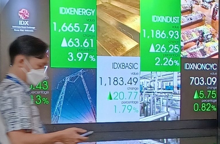 ihsg-bursa